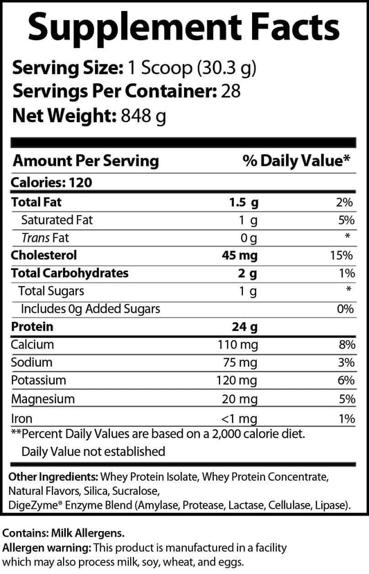 Supplement Facts